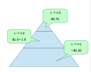 スクリーンショット 2015-05-25 16.54.25
