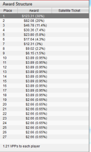 賞金ストラクチャー180man