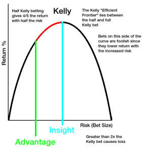 Kelly-Curve-Brochure