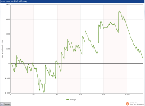 112b17ea00ba649ef7b097d124d8d09f